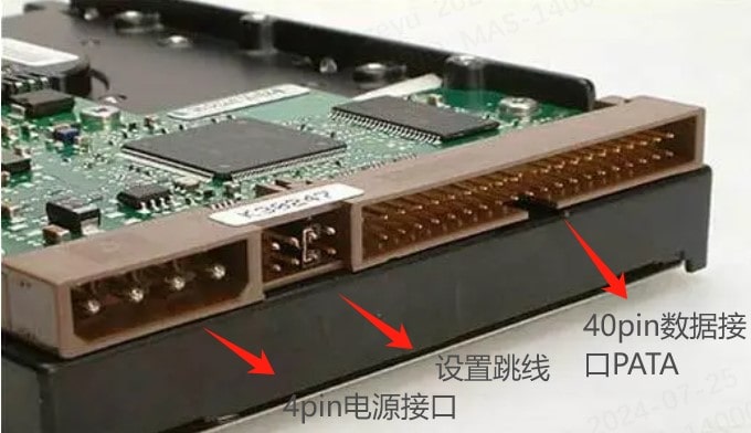 设备接口汇总